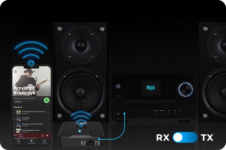 ODBIORNIK NADAJNIK BLUETOOTH DO TELEWIZORA WIEŻY