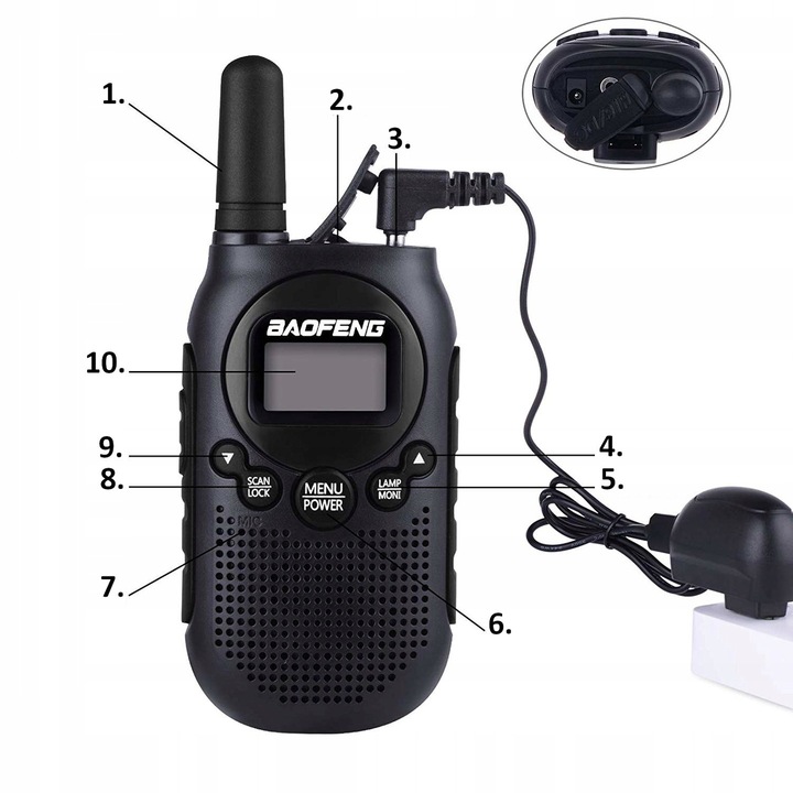 WALKIE TALKIE DLA DZIECI KRÓTKOFALÓWKA ŁOKI TOKI PMR LATARKA USB VOX