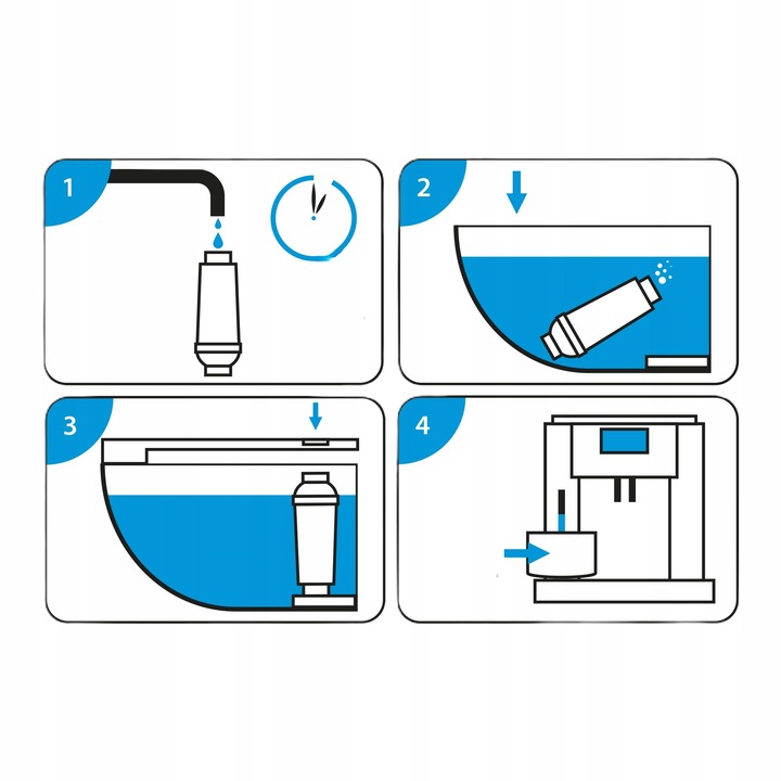 6x FILTR WKŁAD DO EKSPRESU SAECO PHILIPS LATTE GO