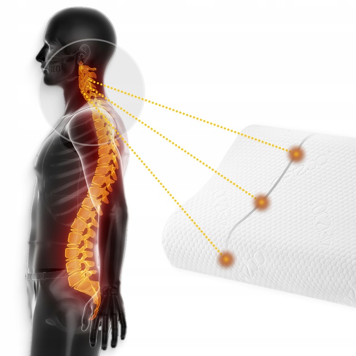 PODUSZKA ORTOPEDYCZNA PROFILOWANA Z PIANKI MEMORY REHABILITACYJNA DO