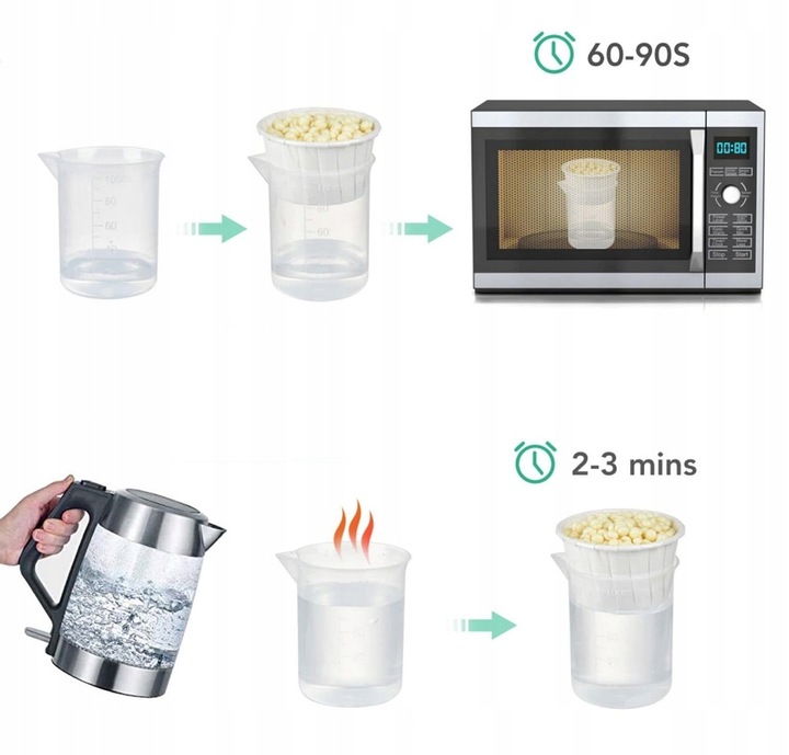 Wosk do depilacji uszu nosa zestaw dla mężczyzn i kobiet z woskiem