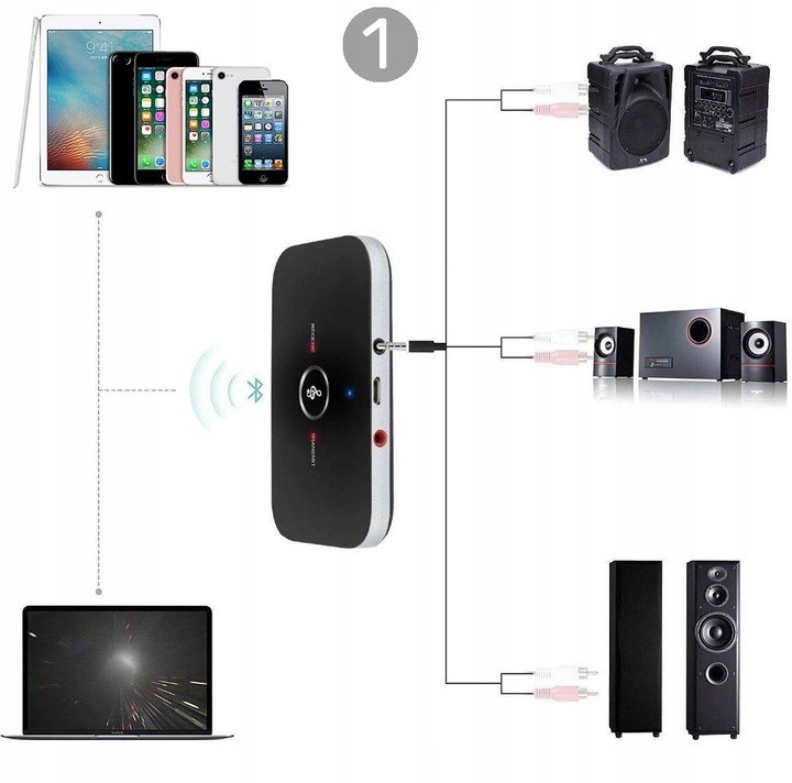 TRANSMITER BLUETOOTH ADAPTER ODBIORNIK+ NADAJNIK