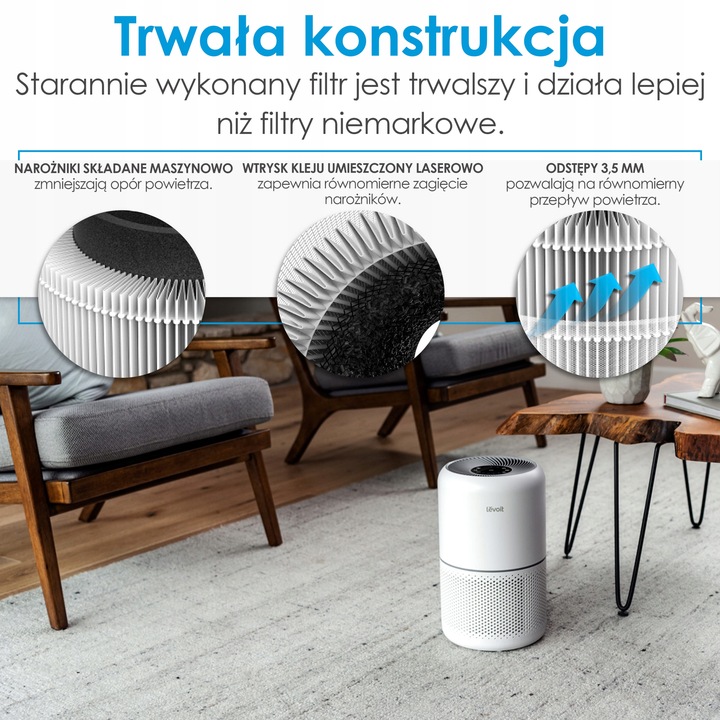 Filtr uniwersalny oczyszczacz Levoit Core 300 300S