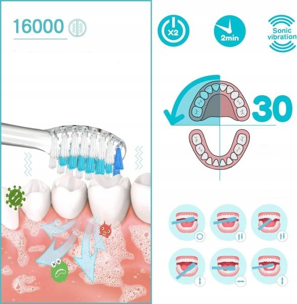 Soniczna Szczoteczka do Zębów dla Dzieci SEAGO SG-977 Zielona 4