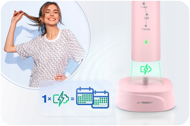 SZCZOTECZKA SONICZNA DO ZĘBÓW ELEKTRYCZNA + ETUI BERDSEN GALAXY