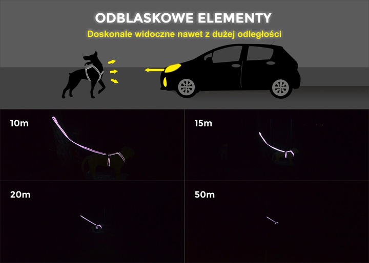 Szelki treningowe dla psa typu easy walk, ODBLASKI