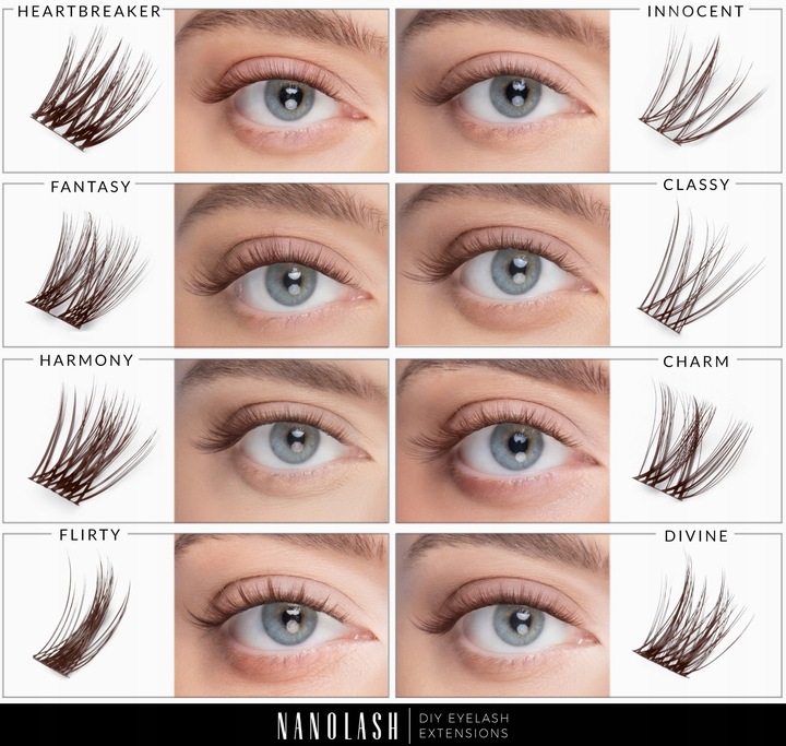 Transparentny bonder do rzęs do samodzielnej aplikacji Nanolash 5ml