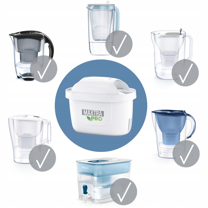 Filtr do twardej wody Brita Maxtra Pro Hard Water do dzbanek Brita 3+1