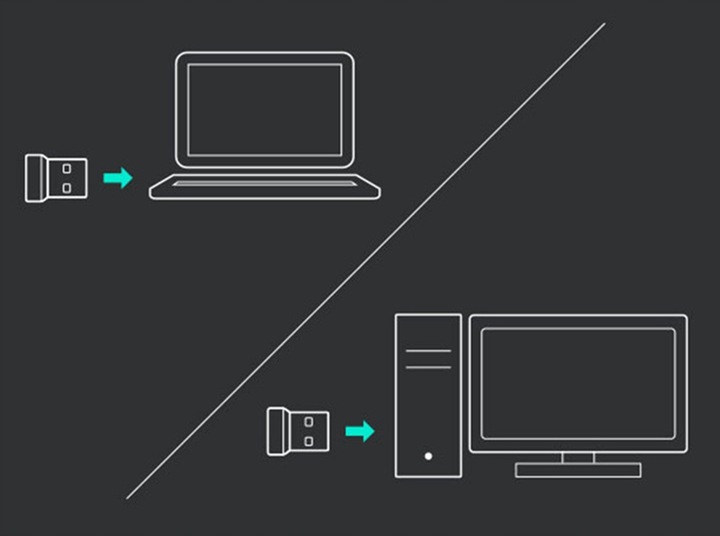 KLAWIATURA I MYSZ BEZPRZEWODOWA LOGITECH MK540