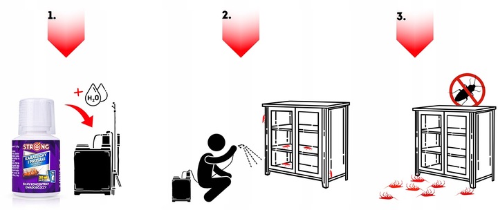 ŚRODEK NA KARALUCHY I PRUSAKI. SILNY OPRYSK NA KARACZANY STRONG 30 ML