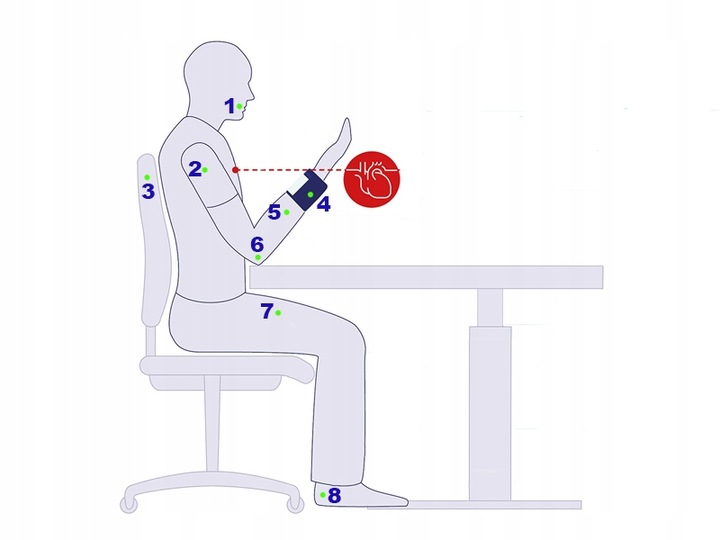 CIŚNIENIOMIERZ NADGARSTKOWY elektroniczny ETUI ARTYMIA AUTOMATYCZNY