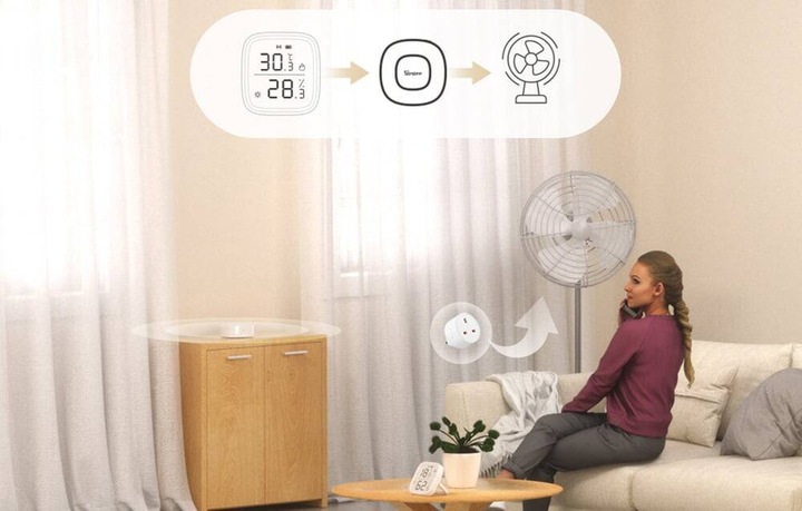 SONOFF ZBBridge-U Bramka Centralka Matter Zigbee Bridge Ultra WiFi /