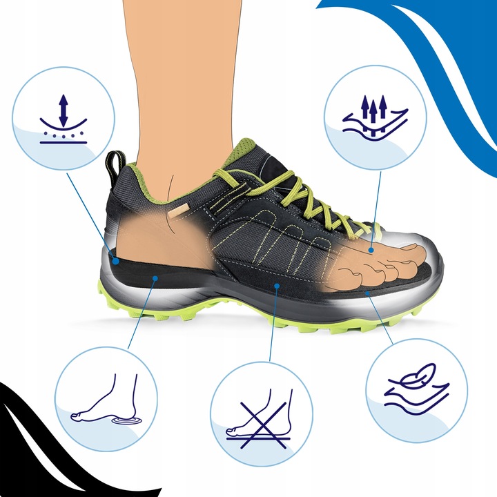 Wkładki do butów roboczych BHP praca fizyczna zmęczone bolące stopy