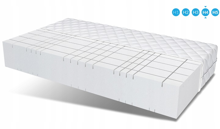Materac 140x200 strefowy HR twardy PEARL MAX