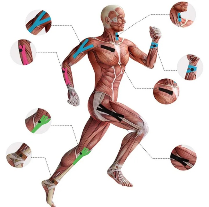 4x TAŚMA KINEZJOLOGICZNA TAPE TAPING TEJPY DO CIAŁA NA KOLANA ŁOKCIE