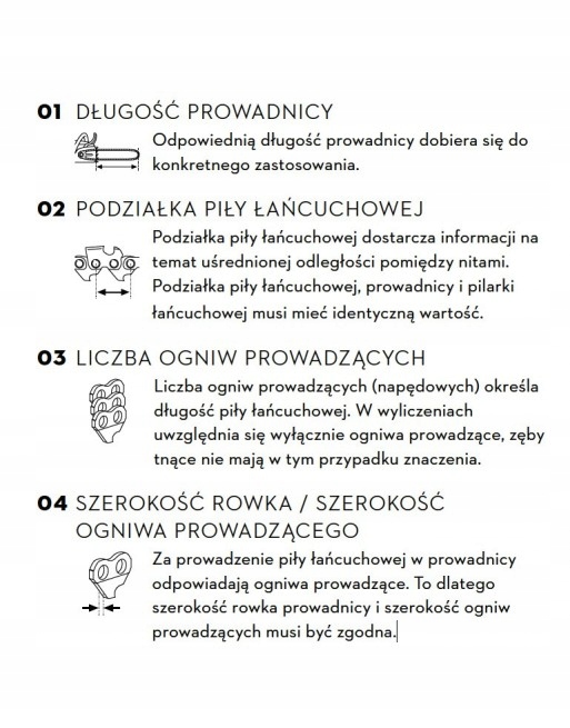 Łańcuch tnący Stihl w opakowaniu