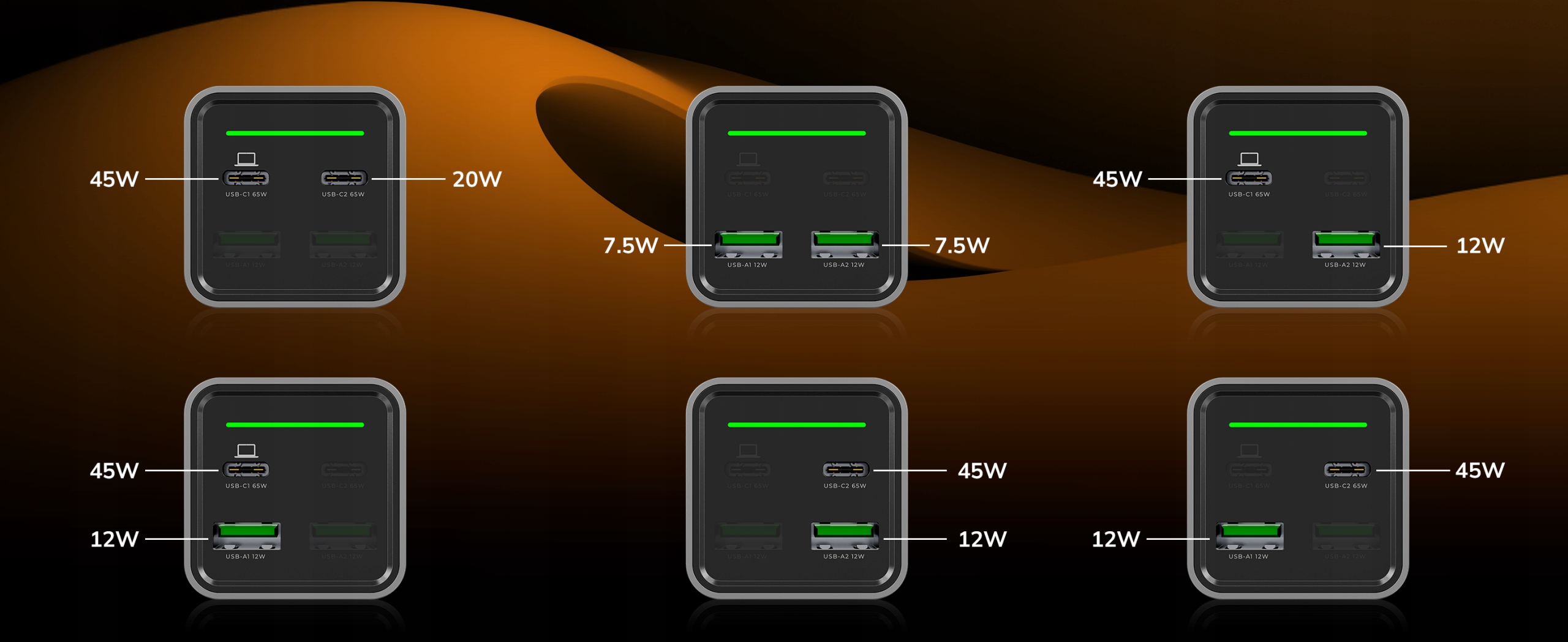 SZYBKA ŁADOWARKA NA BIURKO USB C 4x USB 65W TYP C + KABEL USB C 100W