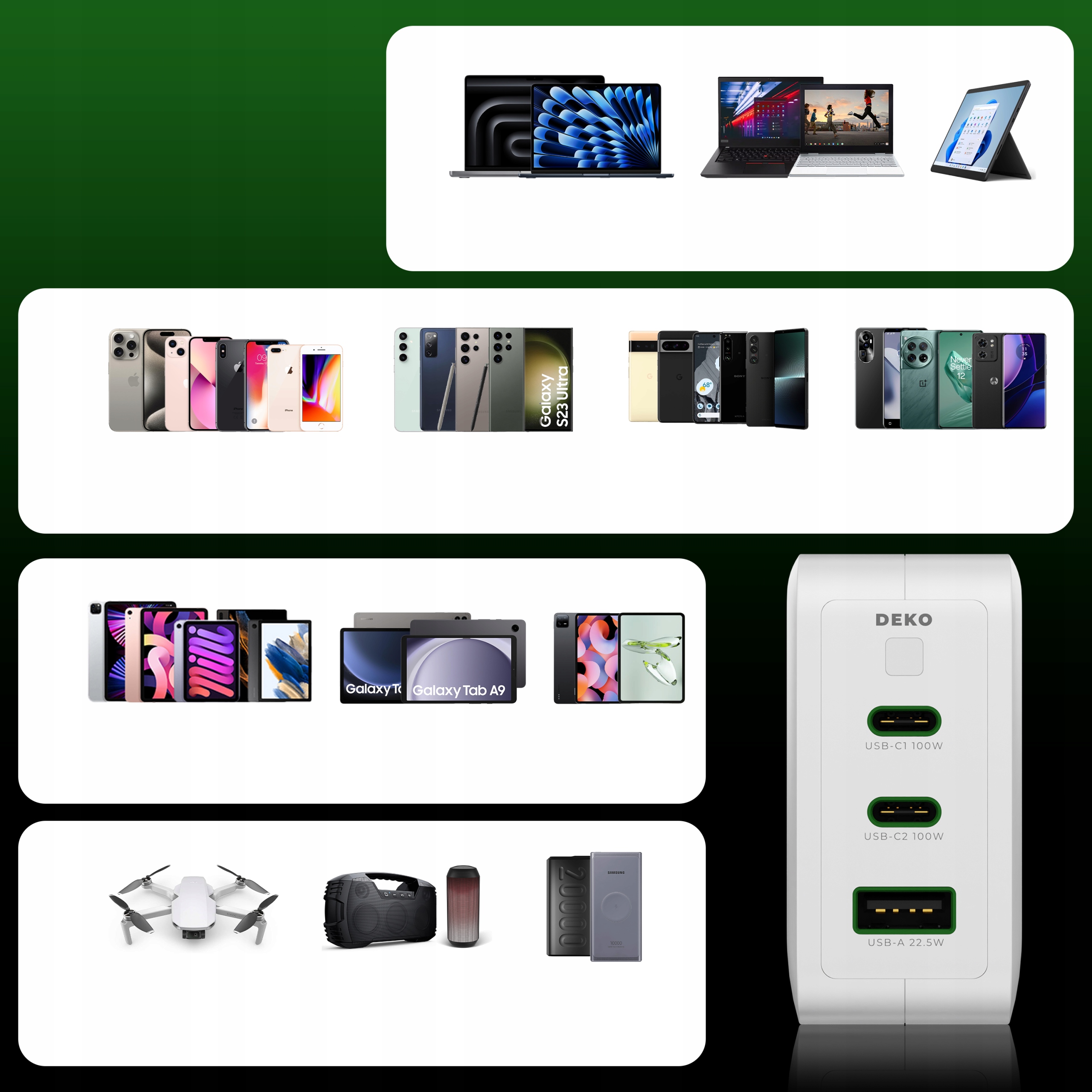 SZYBKA ŁADOWARKA USB C UNIWERSALNA 3x USB 100W TYP C + KABEL USB C 100W