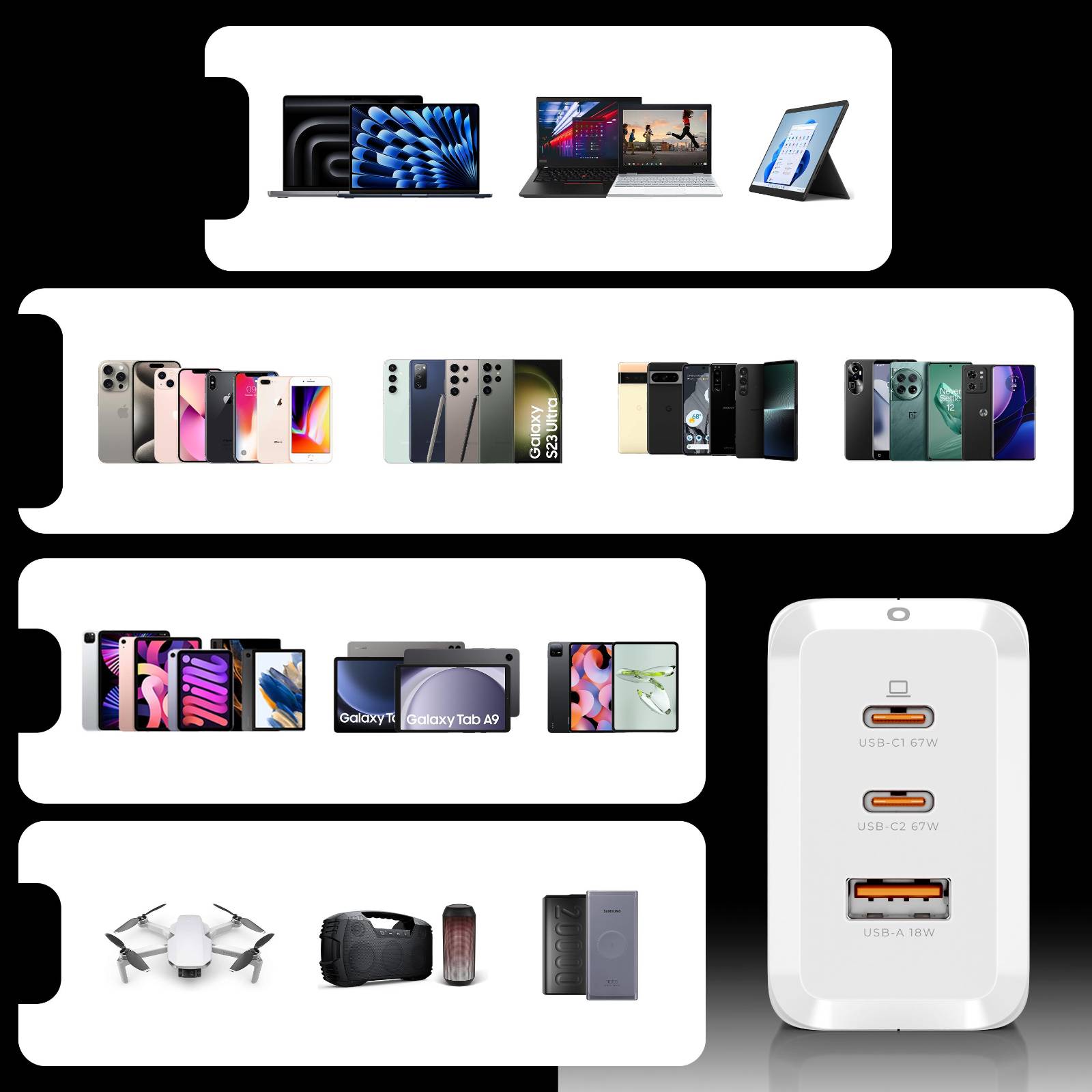 SZYBKA ŁADOWARKA USB C UNIWERSALNA 3x USB 67W 65W TYP C + KABEL USB C 100W