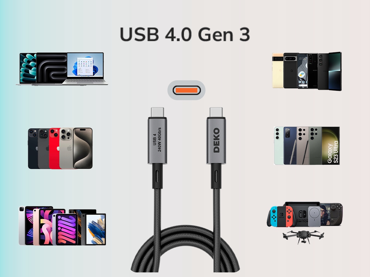 KABEL USB C SZYBKIE ŁADOWANIE USB TYP C DO APPLE Thunderbolt 240W USB4 50cm