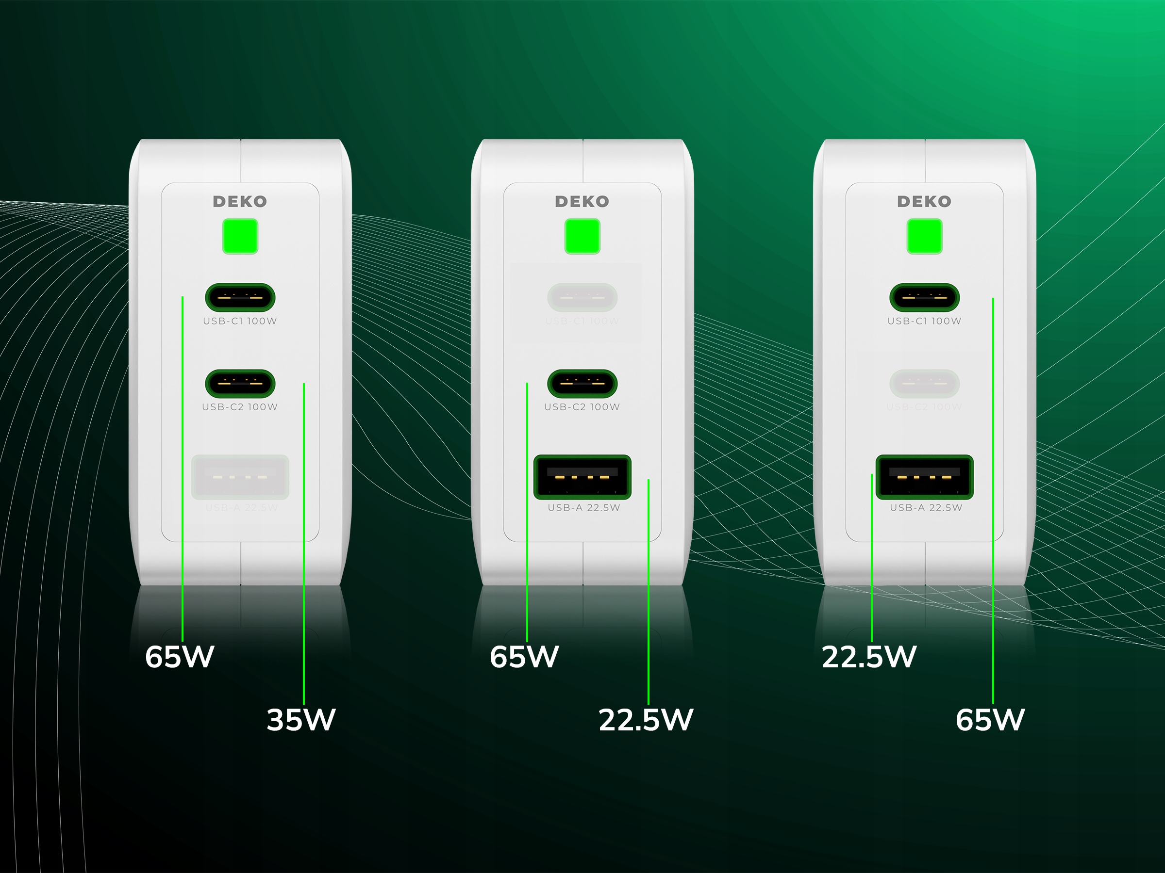 SZYBKA ŁADOWARKA USB C UNIWERSALNA 3x USB 100W TYP C + KABEL USB C 100W