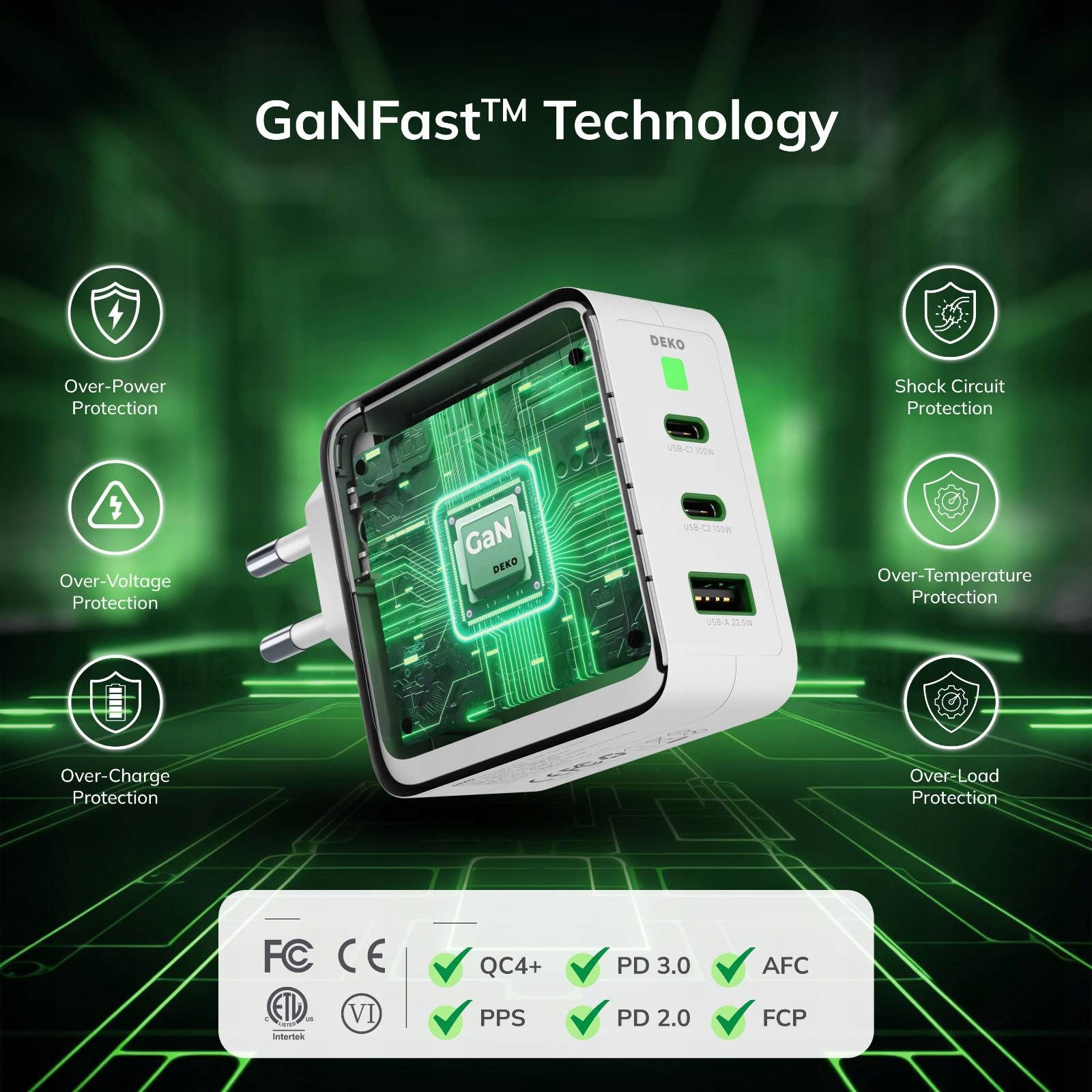 SZYBKA ŁADOWARKA USB C UNIWERSALNA 3x USB 100W TYP C + KABEL USB C 100W