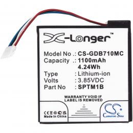 Baterie pro GoPro Hero 7 Silver SPTM1B 1100mAh