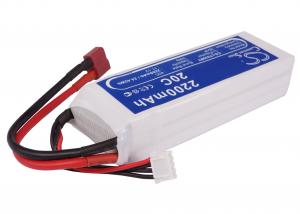 Baterie pro dálkové ovládání CS-LT939RT 2200mAh