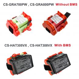 Baterie Gardena Robotic R38Li 2015 574 47 68-01 2500 mAh