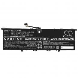 Baterie pro Lenovo ThinkBook 14p G2 L20B4PD2 s kapacitou 3850 mAh