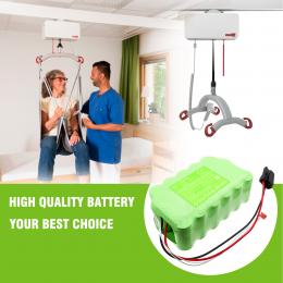 Baterie Molift HI-TRAC 2510023 3000 mAh