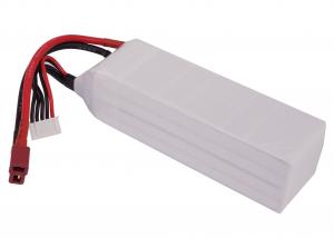 Baterie pro dálkové ovládání CS-LT940RT 2200mAh