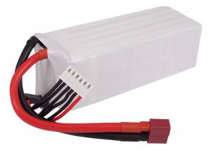 Baterie pro dálkové ovládání CS-LT946RT 2200mAh