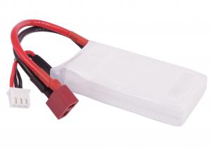 Baterie pro dálkové ovládání CS-LT927RT 1000mAh