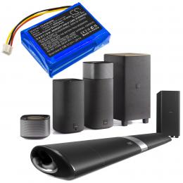Baterie Philips Fidelio B5 104050-2S 2500mAh