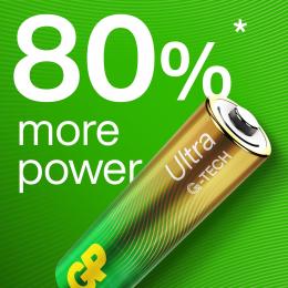 4x baterie LR03 GP Ultra 1,5V AAA B4