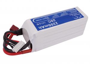 Baterie pro dálkové ovládání CS-LT942RT 2200mAh