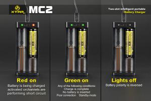 MC2-C Xtar Li-Ion nabíječka 3,7V 18650 21700 26650