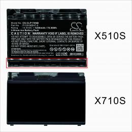 Baterie Clevo P170HMx P150HMBAT-8 s kapacitou 5200 mAh