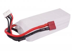 Baterie pro dálkové ovládání CS-LT950RT 2200mAh