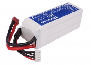 Baterie pro dálkové ovládání CS-LT946RT 2200mAh