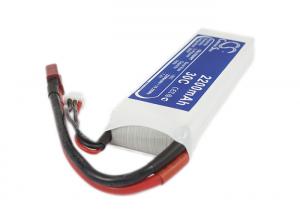 Baterie pro dálkové ovládání CS-LT954RT 2200mAh