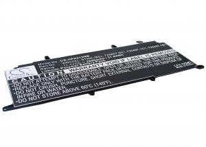 Baterie HP Split 13-M110EN X2 WR03XL 2850mAh