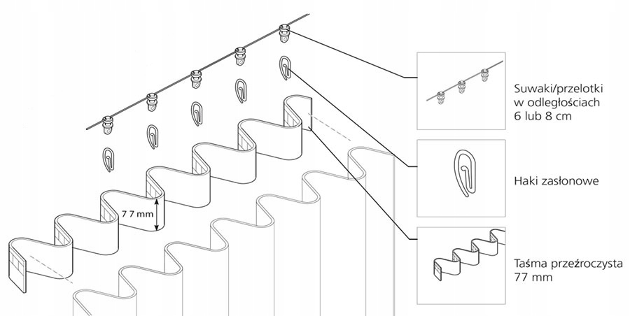 Karnisz Elektryczny SOMFY Movelite 35 751-800 cm.