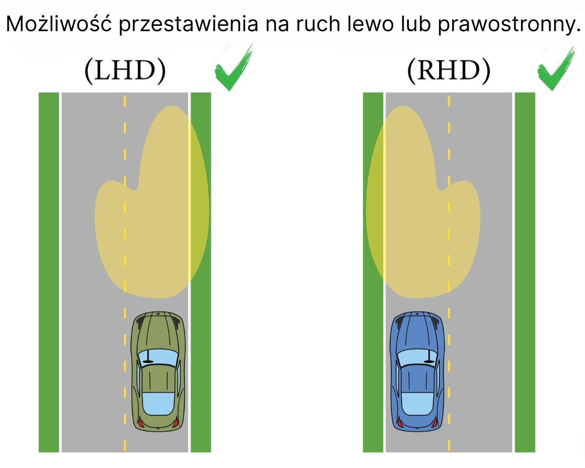 Lampy Reflektory AUDI A4 B6 Od 2000 Do 2004 Roku H7/H7 Soczewki DEPO NOWE