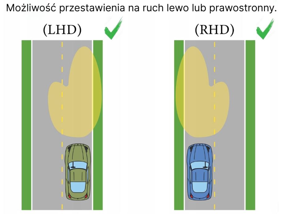 LAMPY Reflektory VW BORA Od 1998 Do 2005 RINGI ANGEL EYES DEPO HALOGEN NOWE