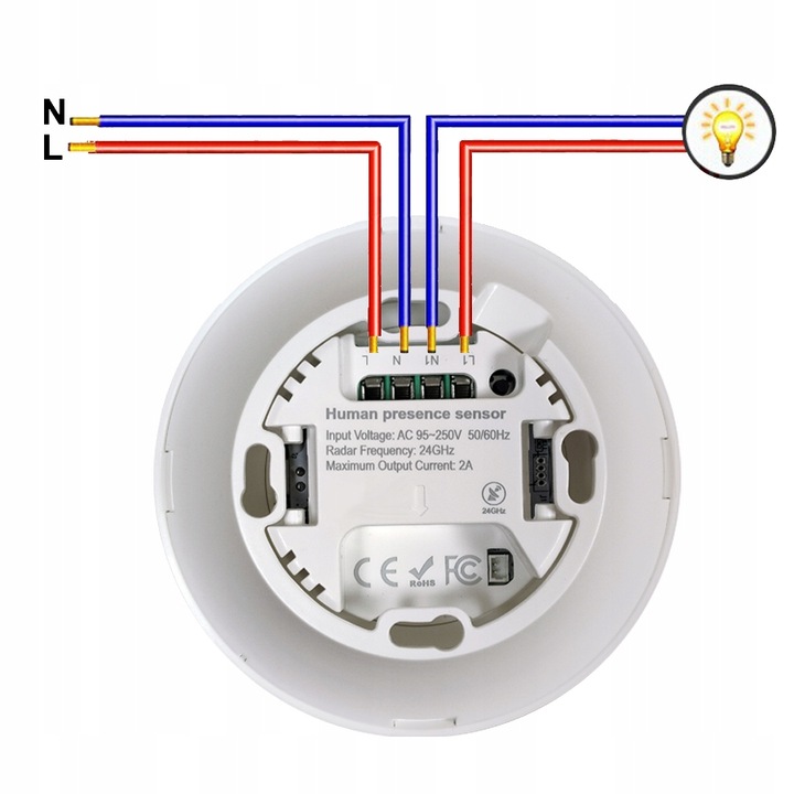 Sensor Czujnik Obecności 23GHz Ruchu Jasności Sufitowy ZigBee TUYA Smart