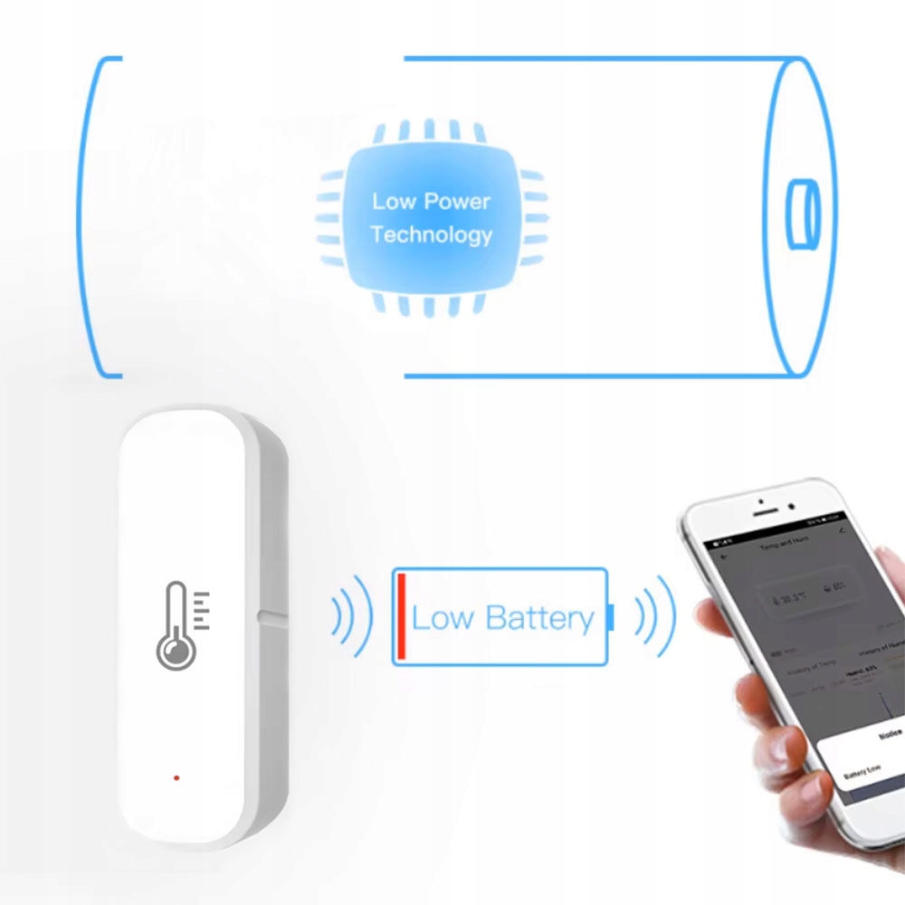 Czujnik Temperatury Wilgotności AAA ZigBee TUYA Smart Life ZigBee2MQTT