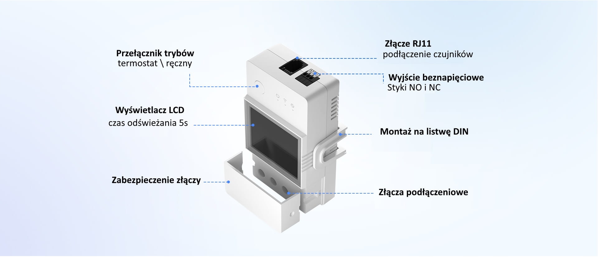 Sonoff TH Elite THR320D 20A Przekaźnik Pomiar Temperatury Wilgotności WiFi