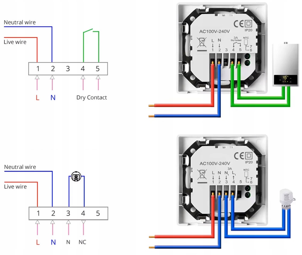 Inteligentny Termostat Zwierny Piec Bojler 3A Biały ZigBee TUYA PSMART
